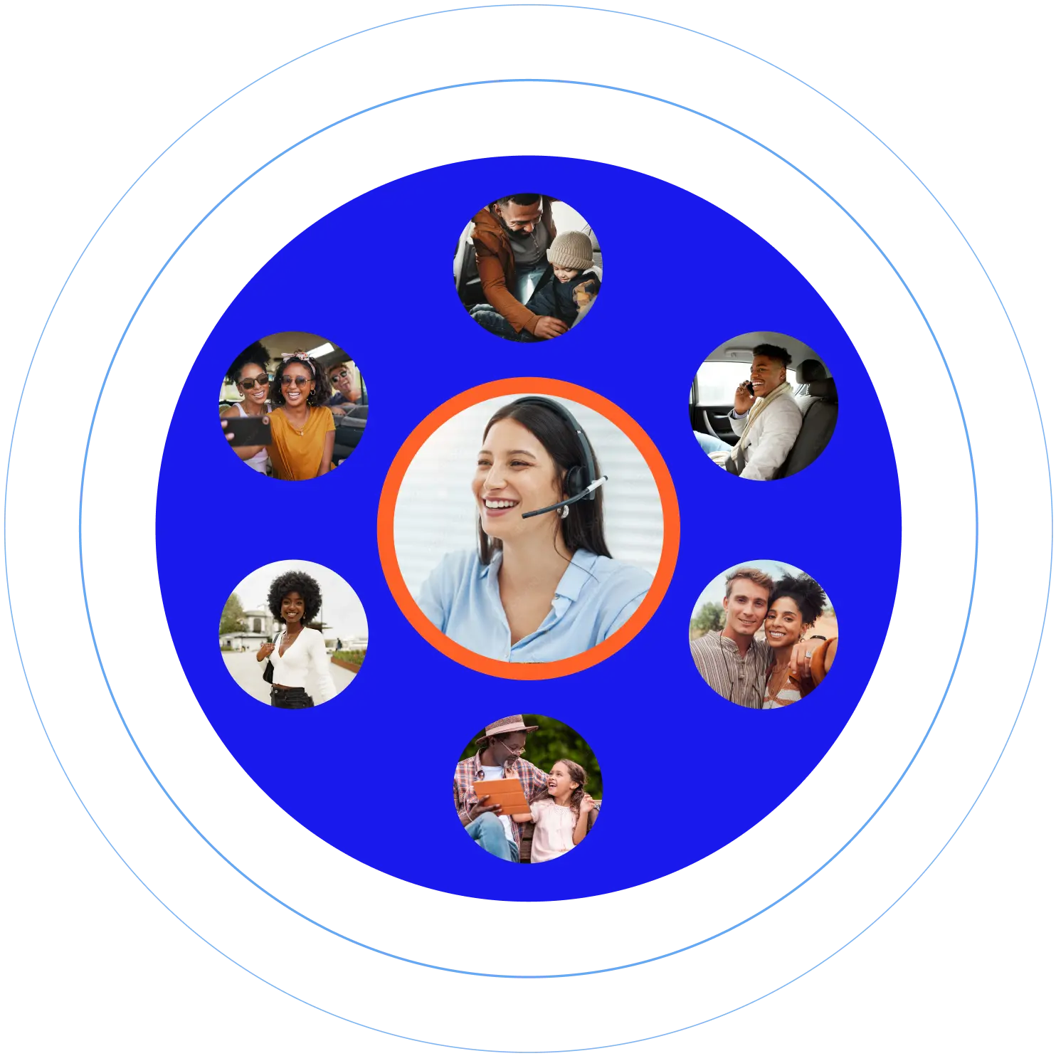 SiriusXM Connect's protective bubble visual, featuring SiriusXM's best-in-class call center at the center of customer safety.